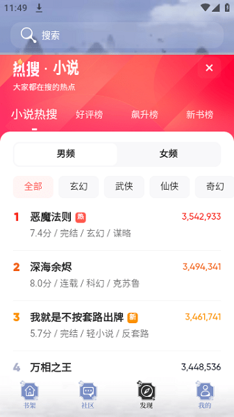 飞象小说全新版本