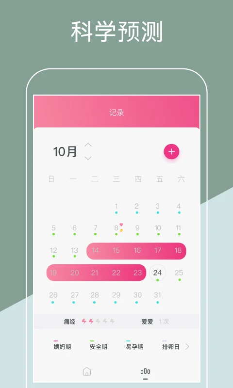 月经期排卵期助手2026最新版