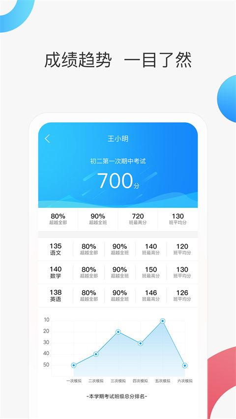 智慧家校家长端安卓正版