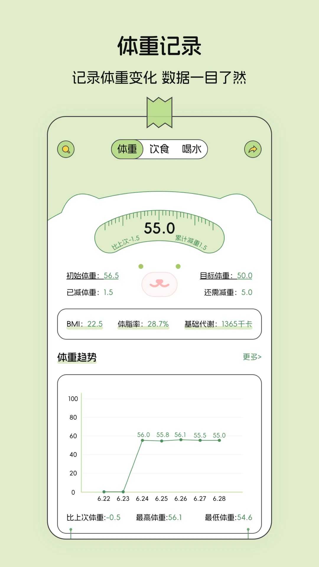 减肥记录会员免登录
