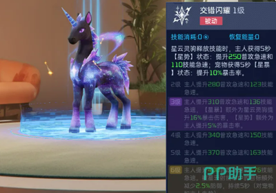 星球重启星云灵驹强度如何