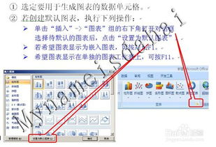 如何制作excel表格倒挂式图表