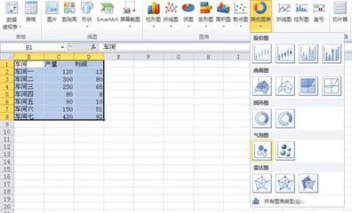 excel表格如何制作泡泡统计图表
