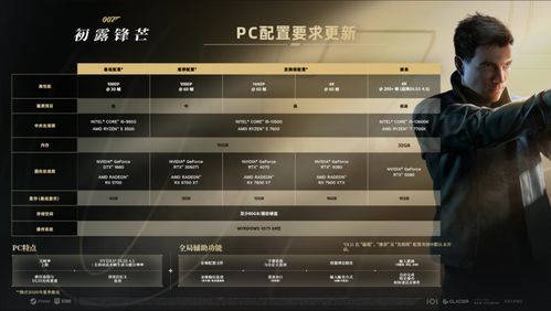 007初露锋芒全遗物怎么收集