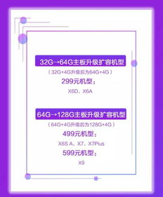 vivo浏览器提示内存不足自动关闭怎么办