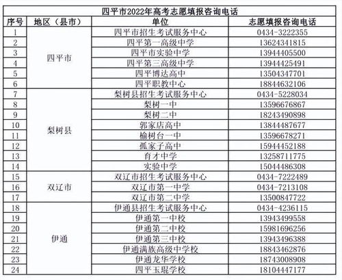 哪里可以下载高考志愿填报表电子版