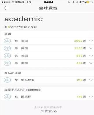 如何修改ChatGPT提示词
