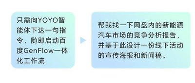 百度文库AI写工作流说明提示词如何让结果更接近真实项目