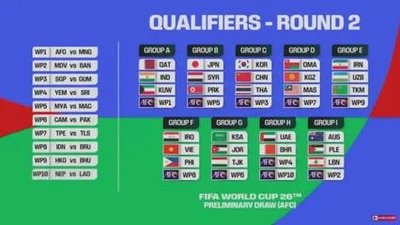 2026世界杯足球赛在哪个国家举办