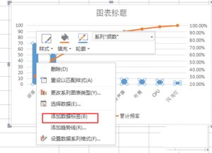 excel表格如何制作帕累托图表
