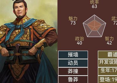 三国志王道天下赵云迂回流阵容怎么搭配