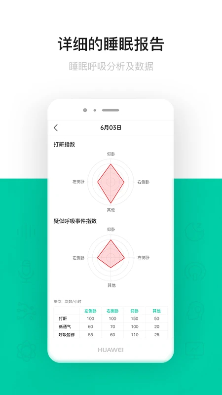 呼噜圈呼吸监测安卓正版