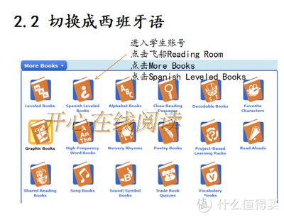 abc reading可以多手机登录吗 abcreading怎么样abctime