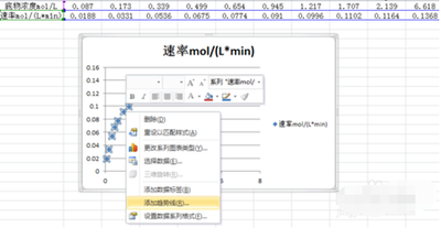 如何用excel趋势图显示两组数据之间关系的公式