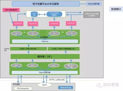 Qoder Agent模式怎样处理多文件