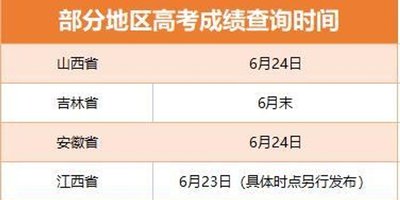 2026年高考什么时候查分