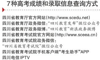 高考录取通知书用什么渠道查最准确