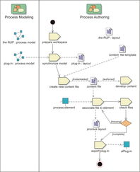 通义万象如何用ControlNet精确控制人物姿势构图