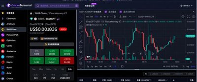 ChatGPT用户如何借助OpenAI和MoonPay无需离开聊天就能购买加密货币