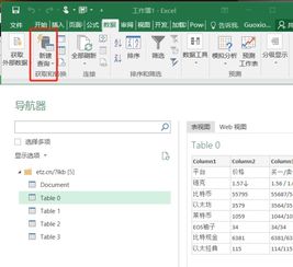 Excel怎样导入网页表格数据