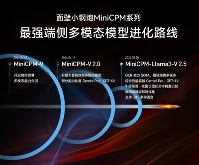 千问如何用于OCR识别后文本的纠错与格式恢复
