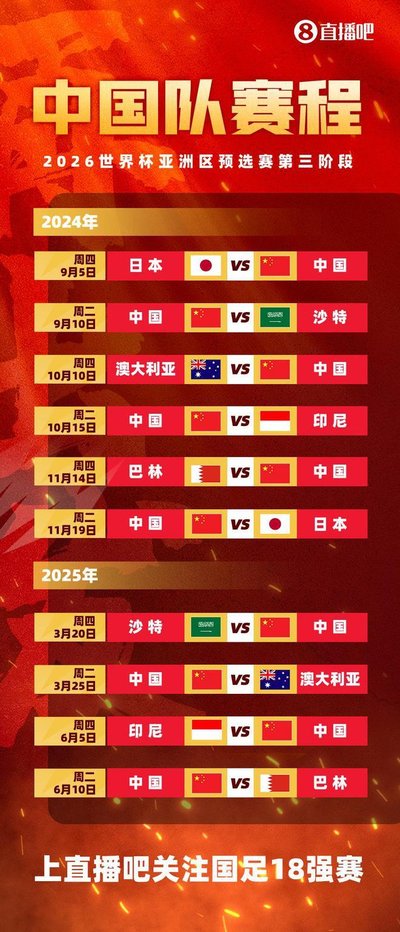 哪里可以看2026世界杯直播