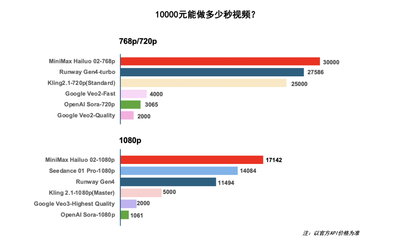 海螺ckk 海螺在线测评