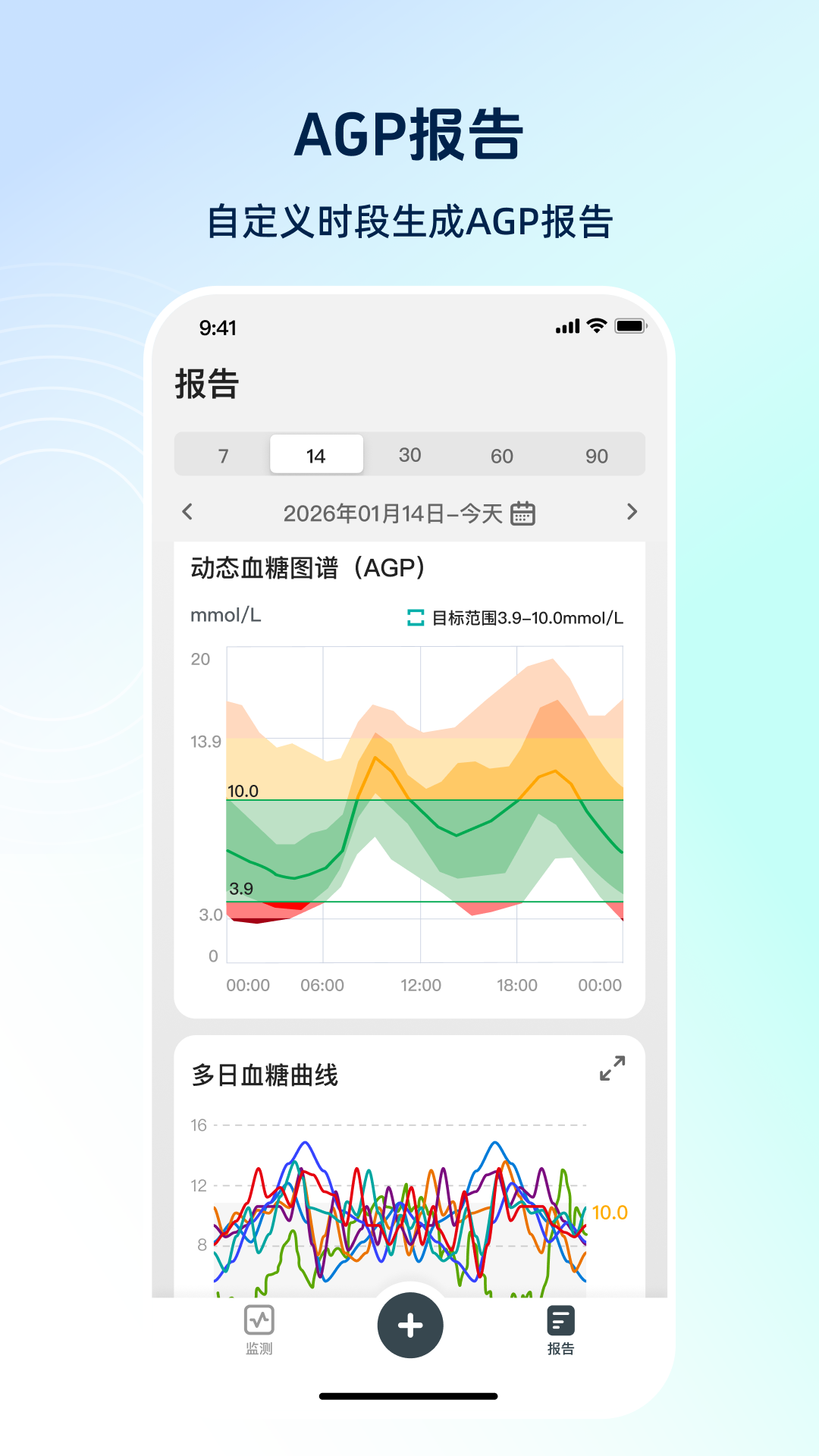 硅基动感健康2026最新版