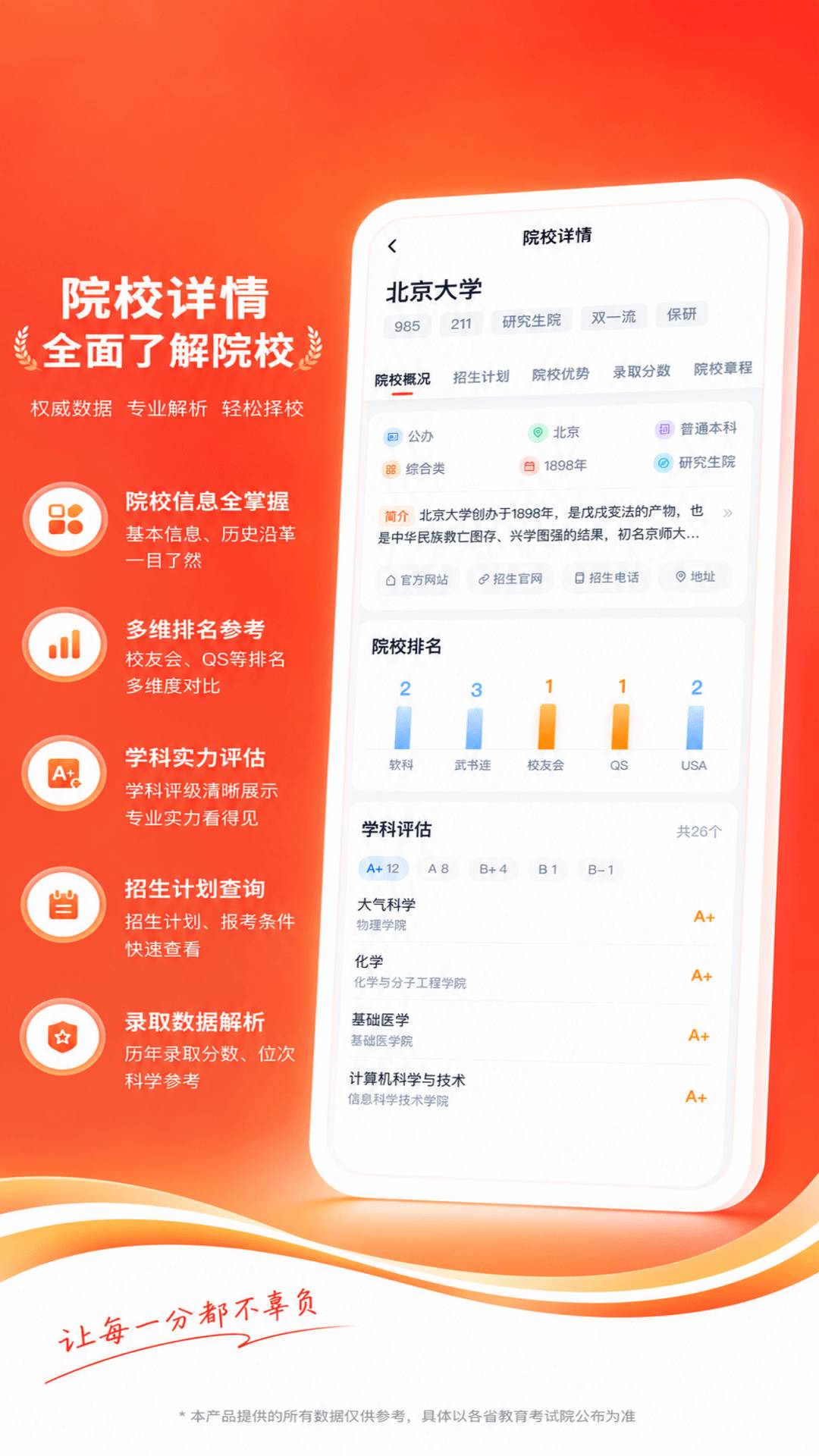 高考志愿填报通会员免登录