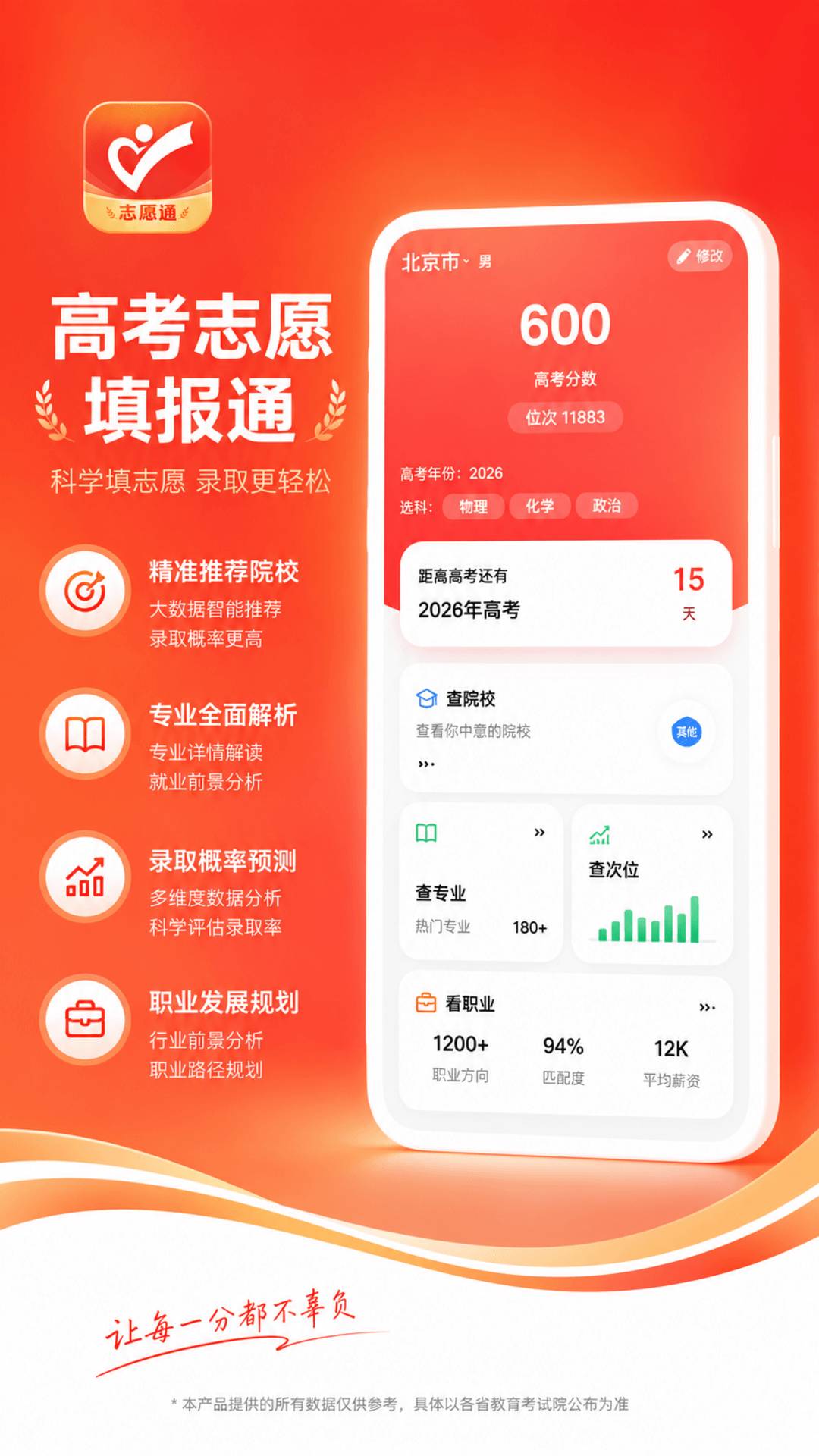 高考志愿填报通正式版