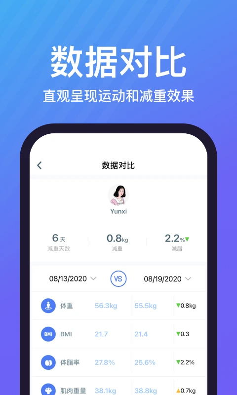乐轻官方版