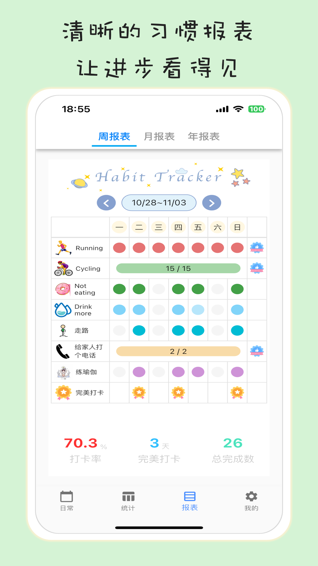习惯清单软件无会员