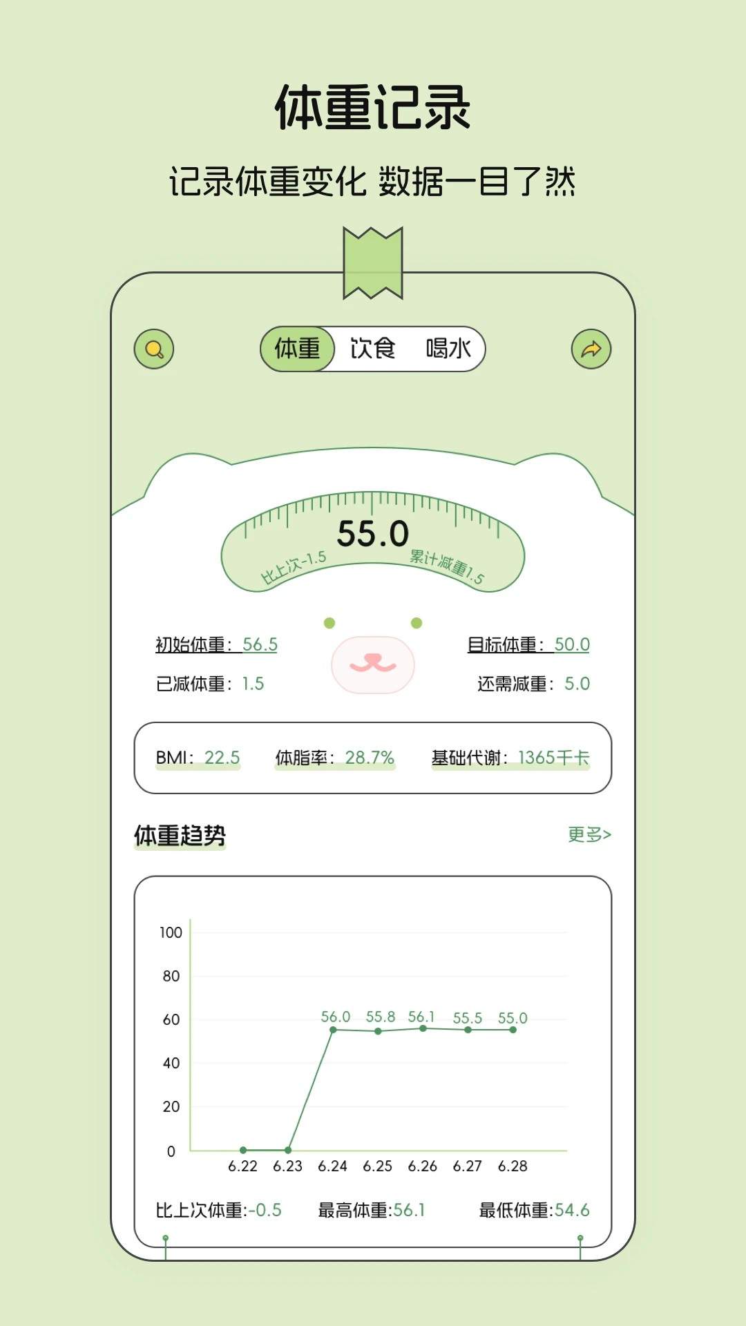 减肥记录自定义版