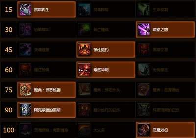 魔兽世界12.0.7恶魔术大米天赋怎么加点