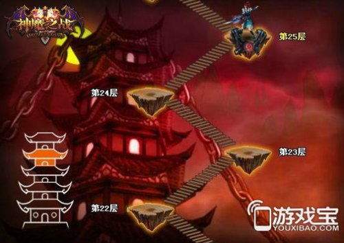 原神月之七幽境危战开眼者怎么打