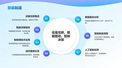 islide怎么使用