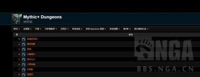 魔兽世界12.0.7熊T大米天赋怎么加点