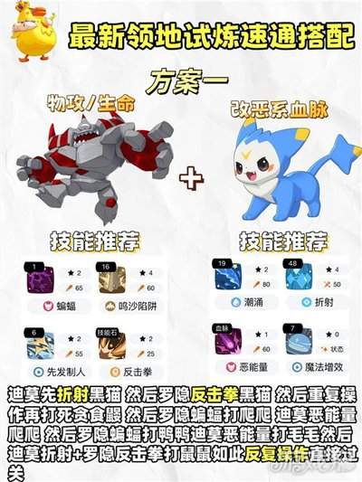 洛克王国世界深渊罗隐领地试炼怎么打