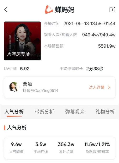 蝉妈妈怎么更改手机号