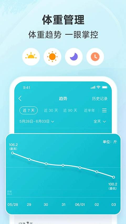 好轻定制版