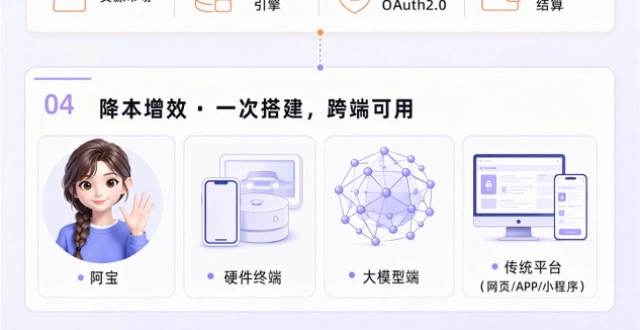 支付宝AI助手阿宝开放公测了吗