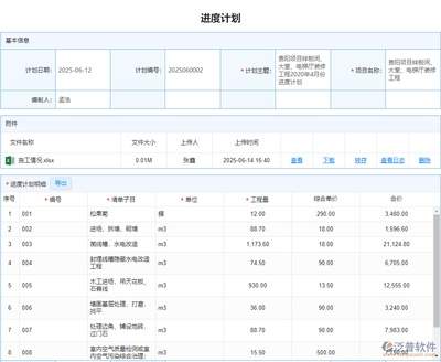工程竣工测量包含哪些内容