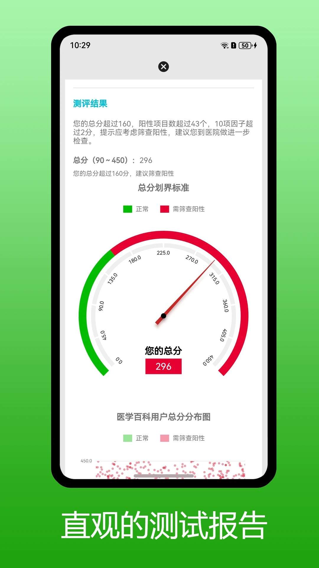 医学百科无会员