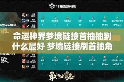 卡厄思梦境国服开服节奏榜是什么