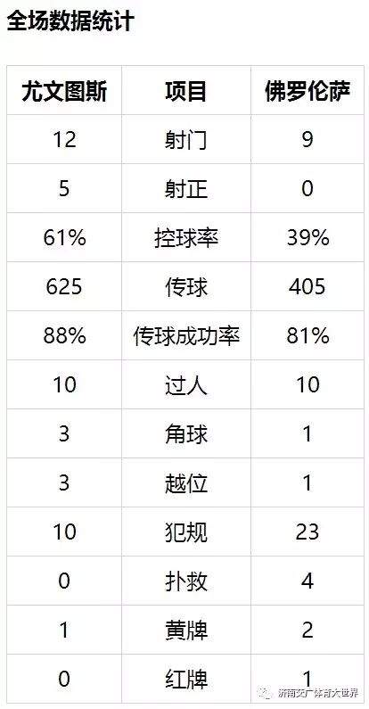 聪明开局吧第391关讪令羽如何找出10个常用字