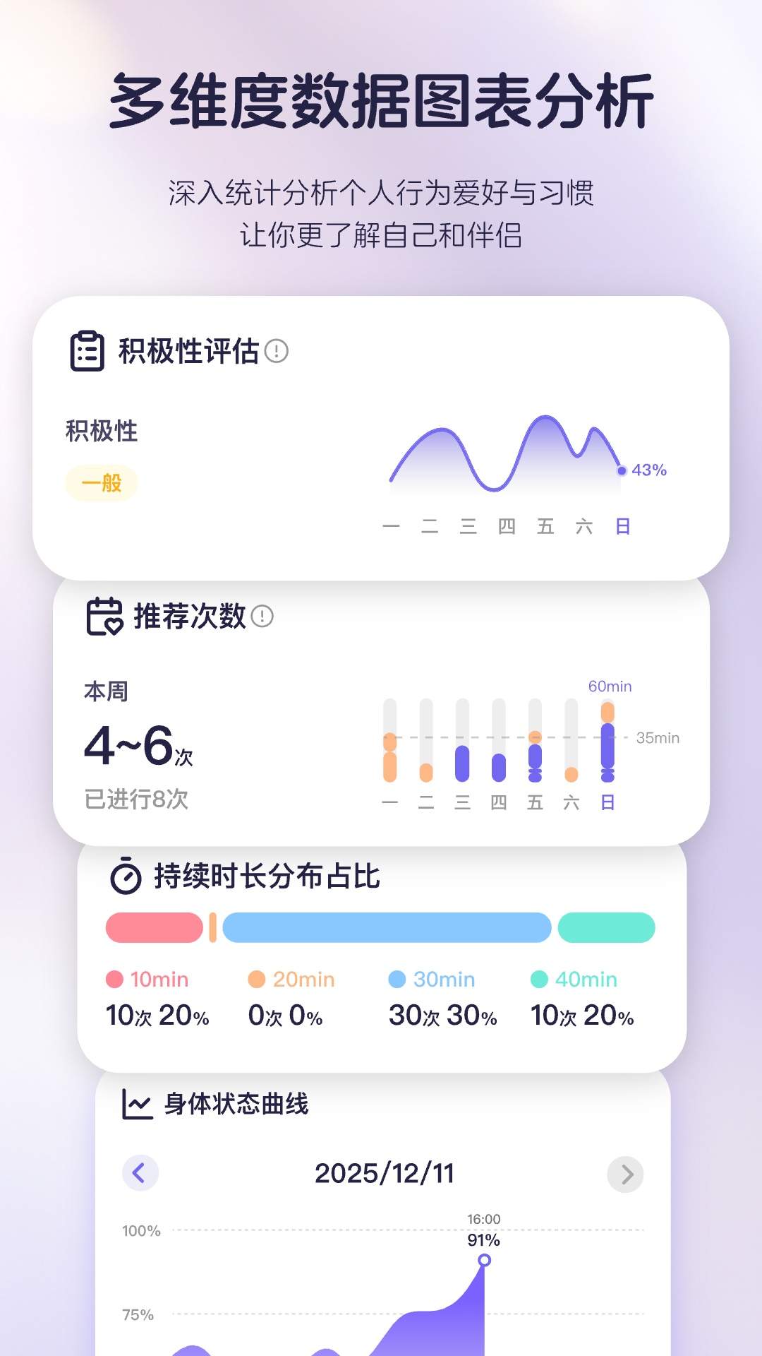 知己记录全新版本