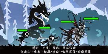 失控进化如何供暖