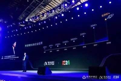 讯飞听见开放平台API接入教程