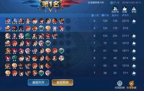 王者万象棋大河交锋流阵容如何搭配