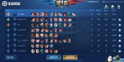 王者万象棋法师阵容玩法攻略